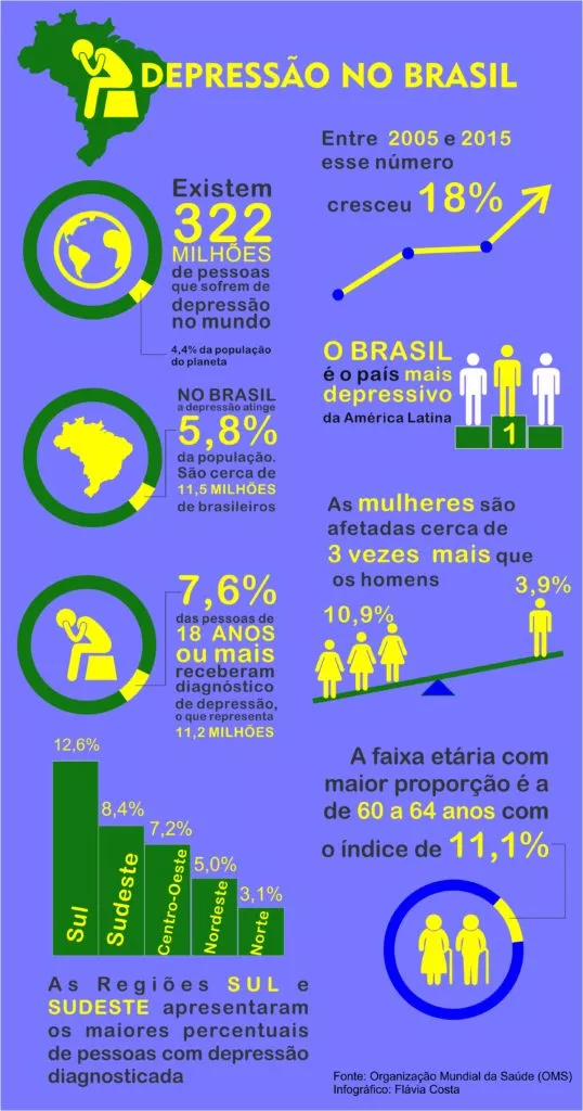 Jogos infantis como ferramentas de aprendizagem - Instituto NeuroSaber